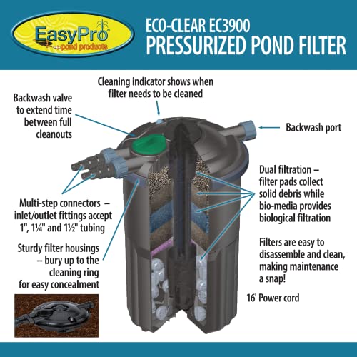 EasyPro EC3900 ECO-Clear Pressurized Filter/Dual Filtration/for Ponds up to 3900 Gallons - No Fish OR 1950 Gallons - with Fish / 3 Year Limited Warranty