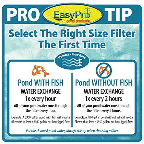 EasyPro EC3900 ECO-Clear Pressurized Filter/Dual Filtration/for Ponds up to 3900 Gallons - No Fish OR 1950 Gallons - with Fish / 3 Year Limited Warranty