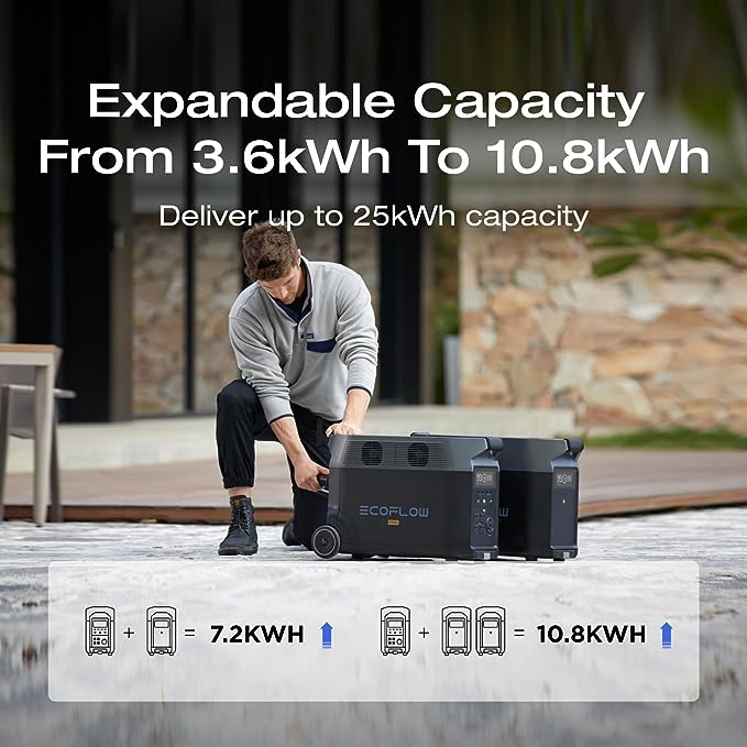 EcoFlow DELTA Pro Solar Generator with Extra Battery