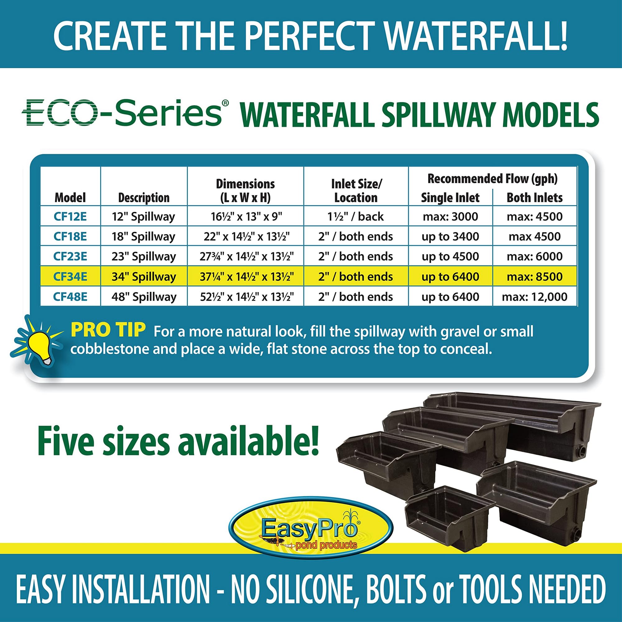 EasyPro Pond Products CF34E Eco-Series 34” Waterfall Spillway is Ideal for Just-A-Falls Water Features. Connect Liner Without Tools. 2-2” Installed Spinweld Inlets. Up to 6400 to 8500 GPH Flow