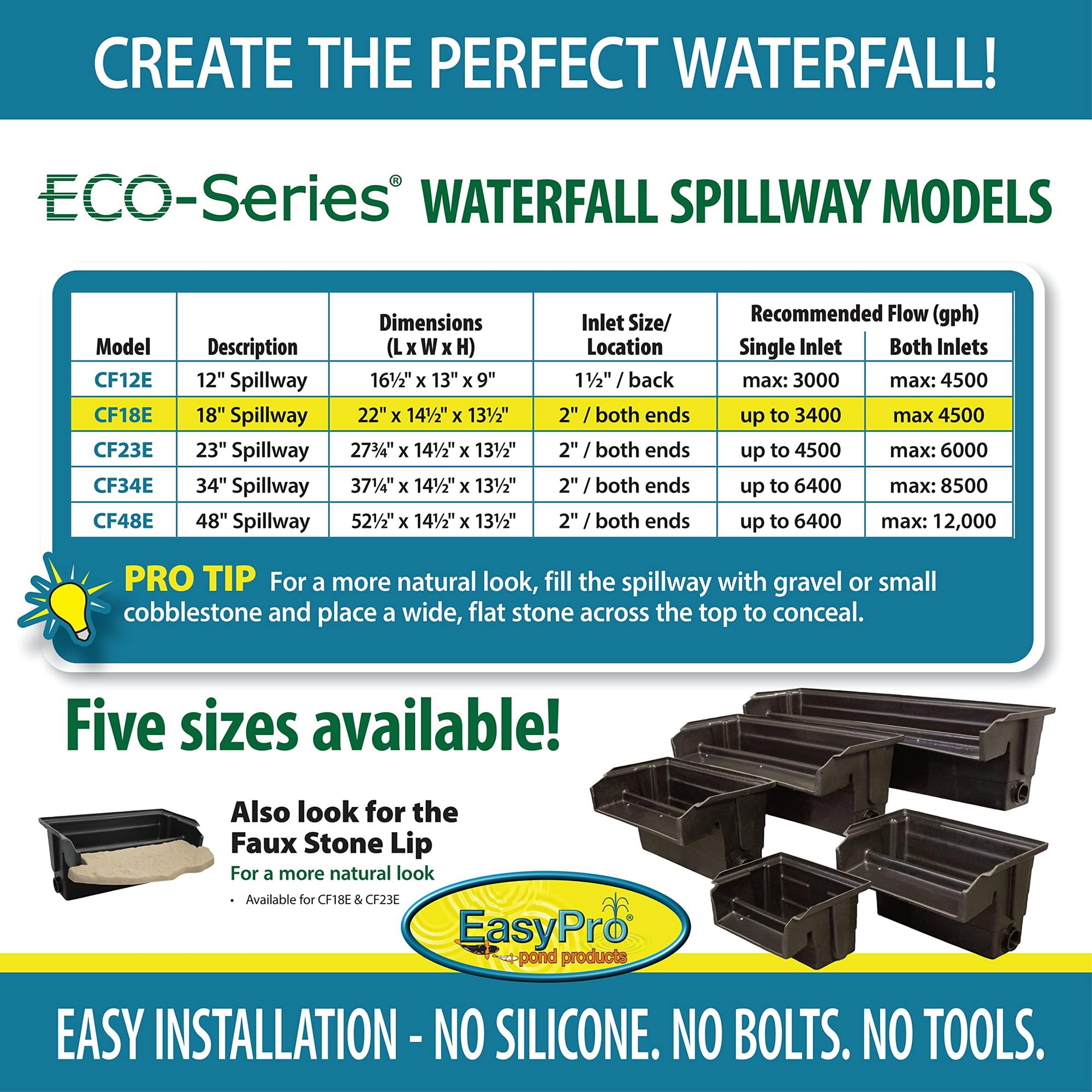 EasyPro Pond Products CF18E Eco-Series 18” Waterfall Spillway is Ideal for Just-A-Falls Water Features. Connect Liner Without Tools. 2-2” Installed Spinweld Inlets. Up to 3400 to 4500 GPH Flow