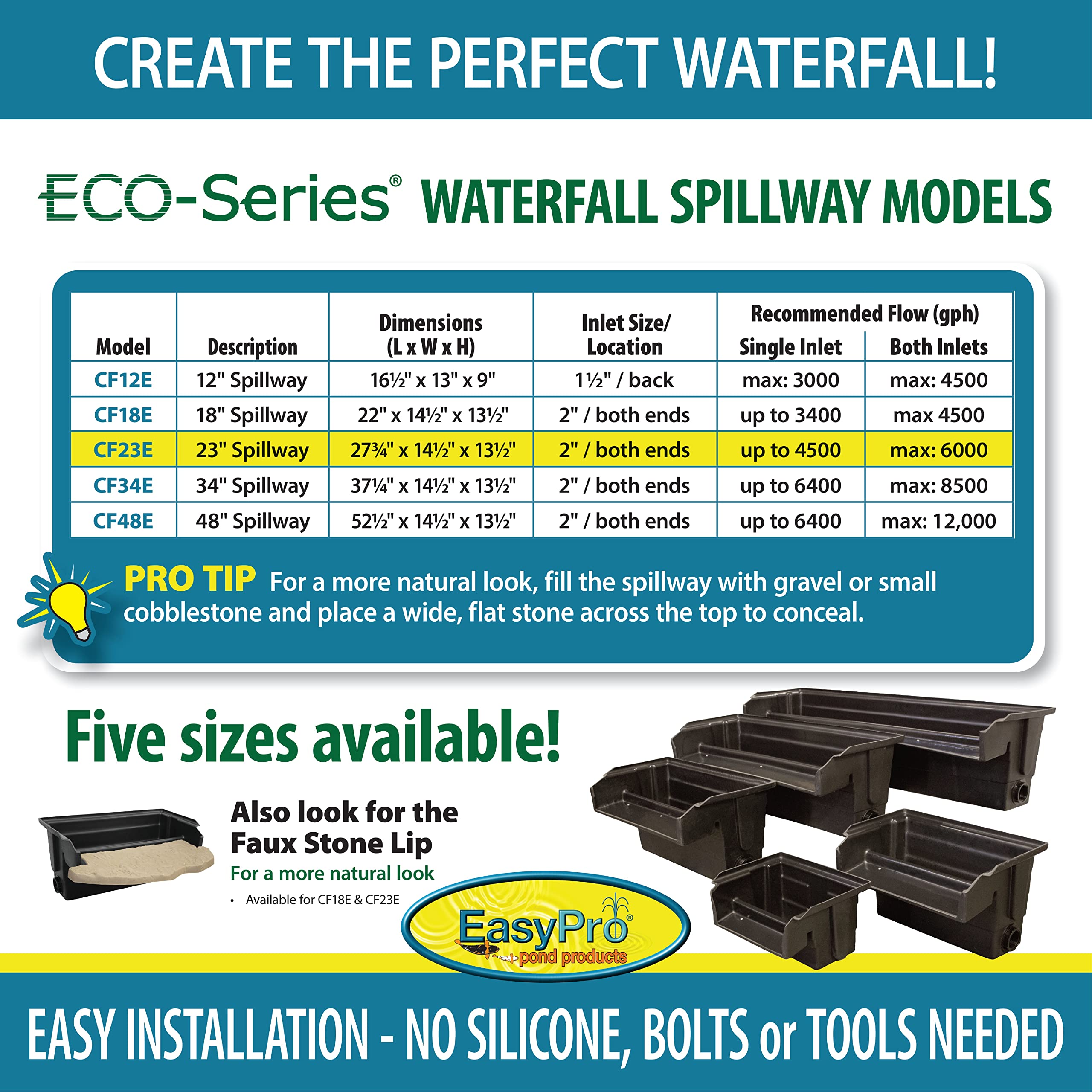 EasyPro Pond Products CF23E Eco-Series 23” Waterfall Spillway is Ideal for Just-A-Falls Water Features. Connect Liner Without Tools. 2-2” Installed Spinweld Inlets. Up to 4500 to 6000 GPH Flow