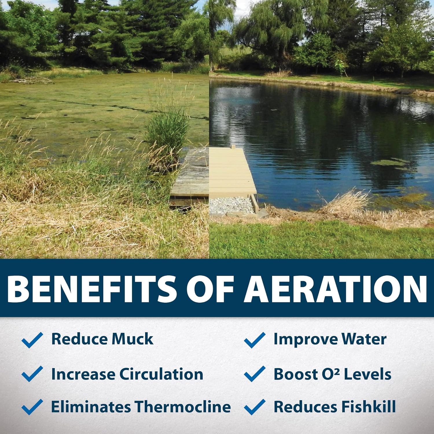 Airmax® PS20 2 Acre Pond Aerator - American Pond Supplies Airmax® Bottom-Diffused Pond Aerators Bottom-Diffused Pond Aerators