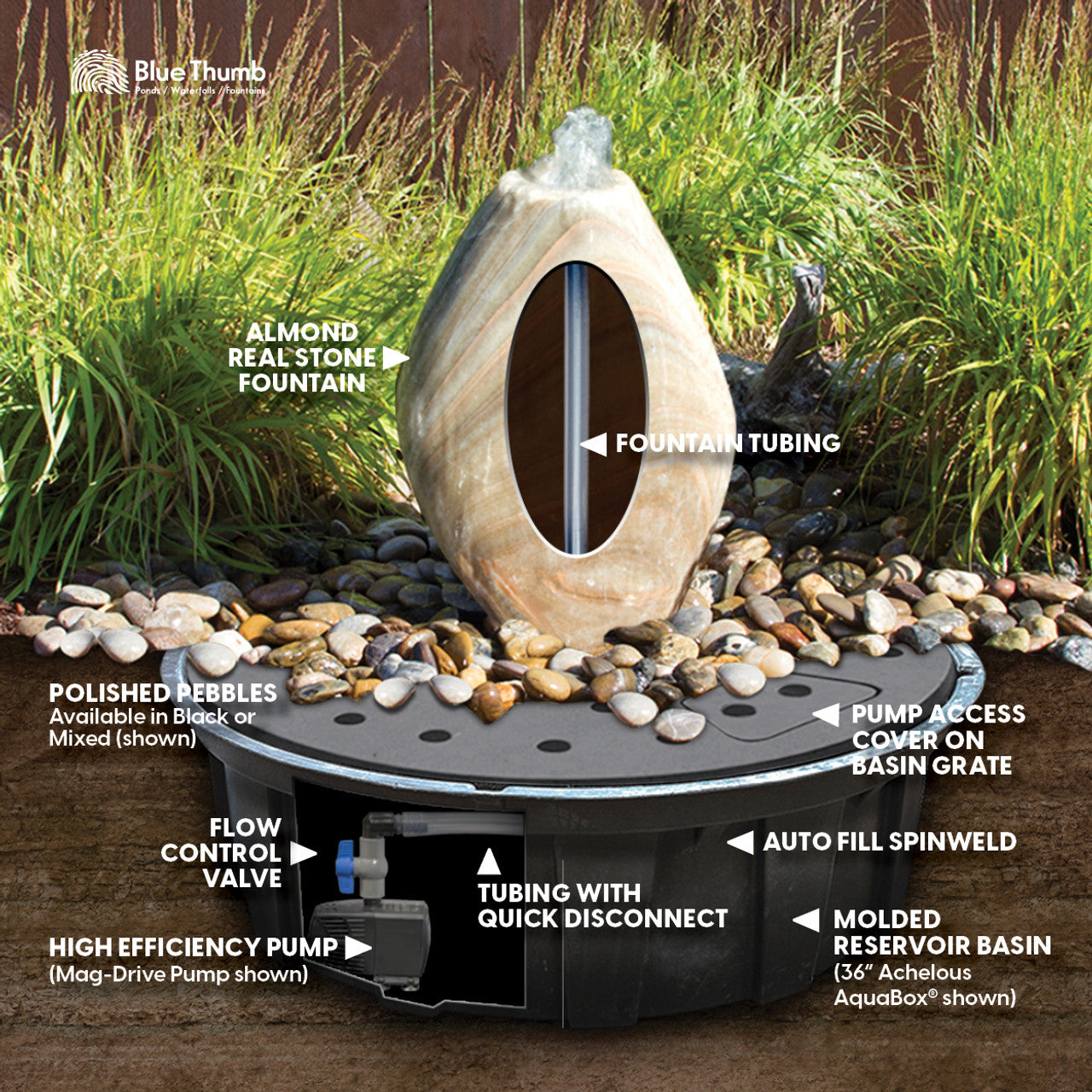 30" Red Marble - Almond Fountain Kit