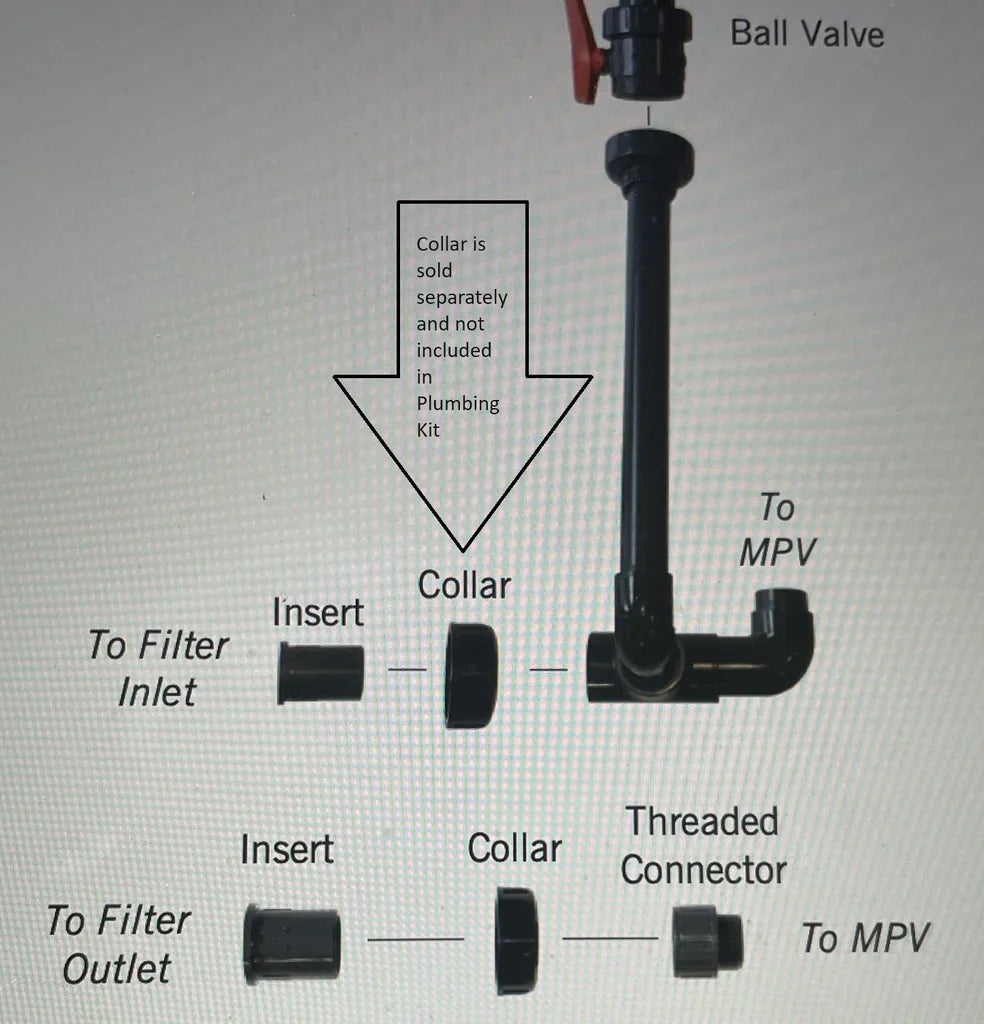 Evolution Aqua Pressure Filter Replacement Parts - Evolution Aqua - American Pond Supplies -