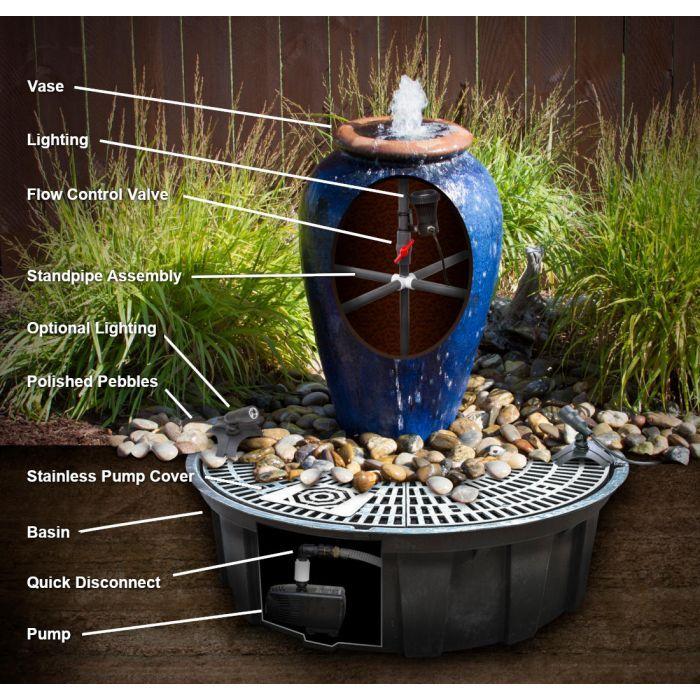 Carob Tuscany Vase Fountain Kit - FNT40567 - Blue Thumb - American Pond Supplies -Carob Tuscany Vase Fountain Kit - FNT40567