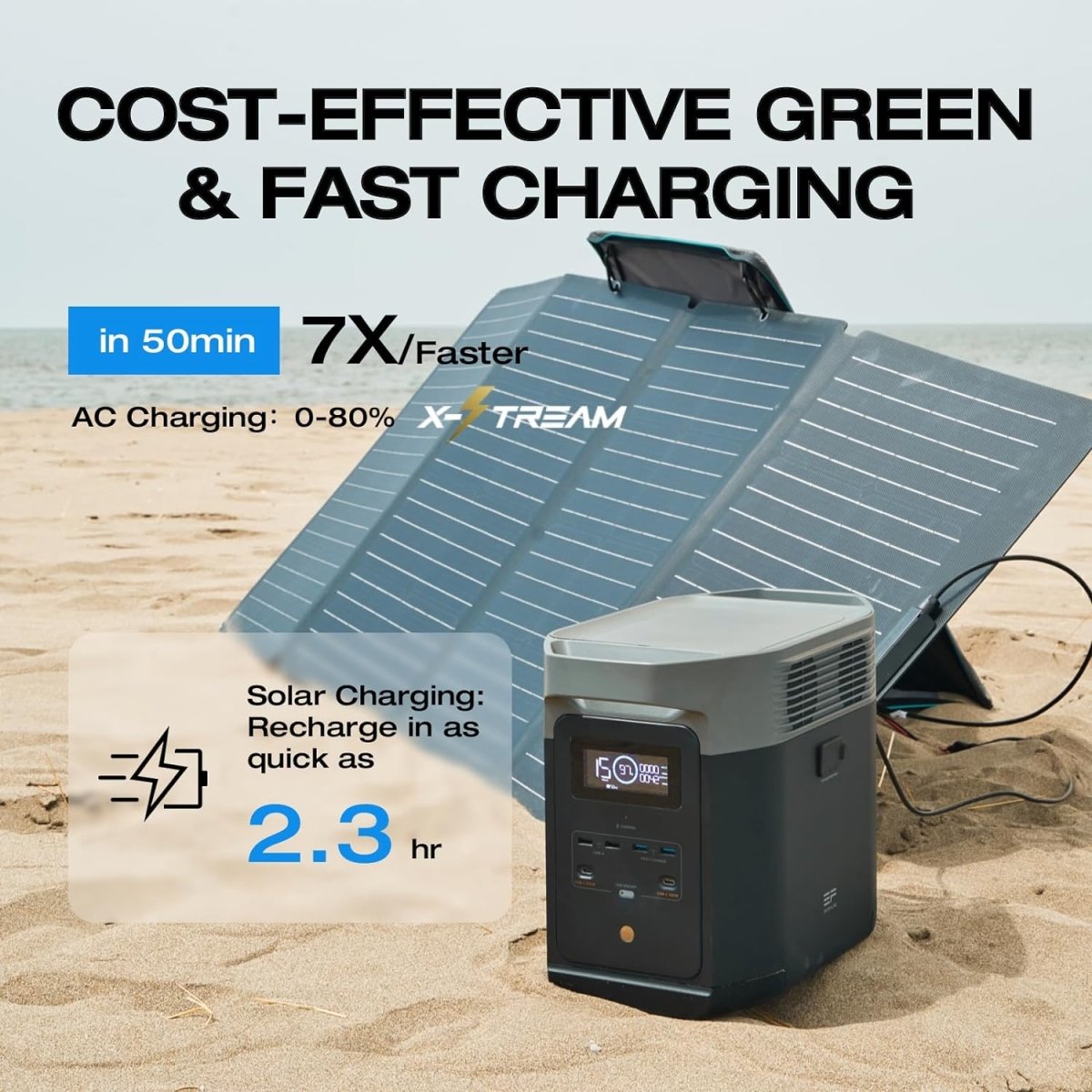 EcoFlow DELTA 2 Portable Power Station & Kits - ZMR330 - US - EcoFlow