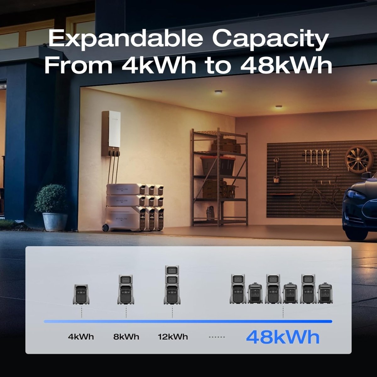 EcoFlow DELTA Pro 3 Portable Power Station - EFDELTAPRO3 - US - EcoFlow