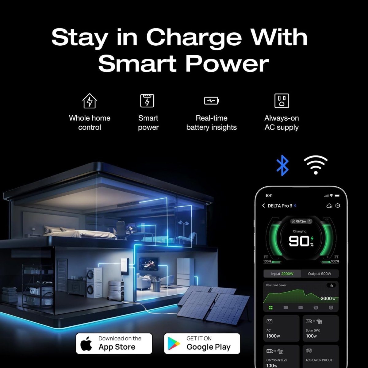 EcoFlow DELTA Pro 3 Portable Power Station - EFDELTAPRO3 - US - EcoFlow