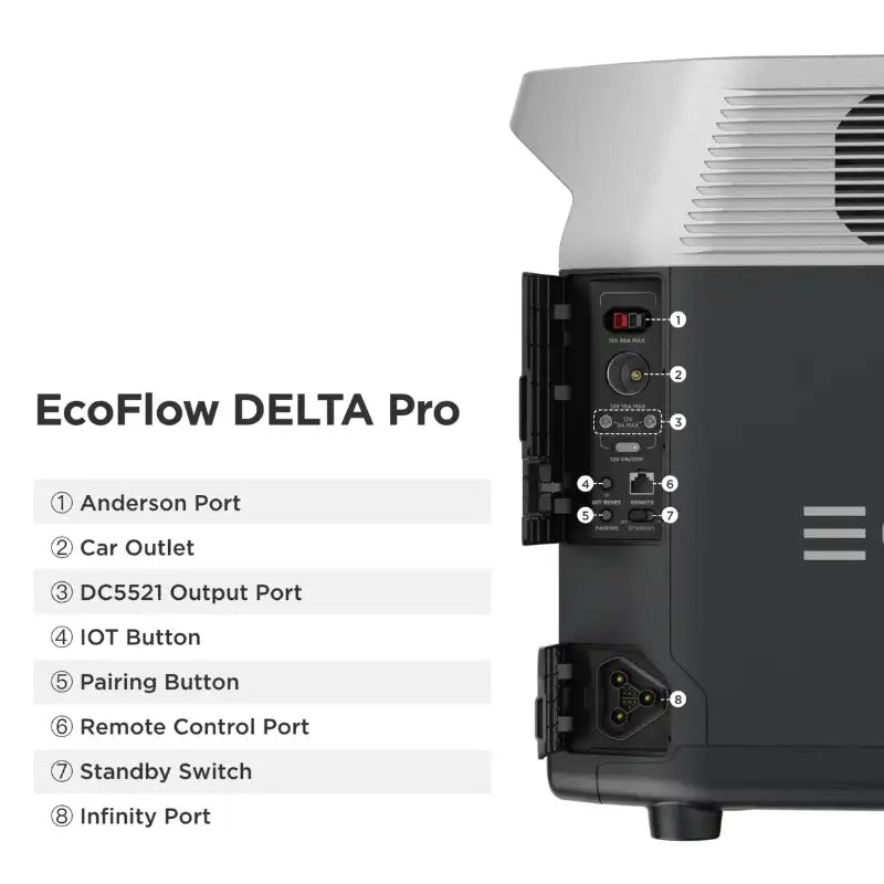 EcoFlow DELTA Pro Portable Power Station & Solar Kits - DELTAPro - 1600W - US - EcoFlow