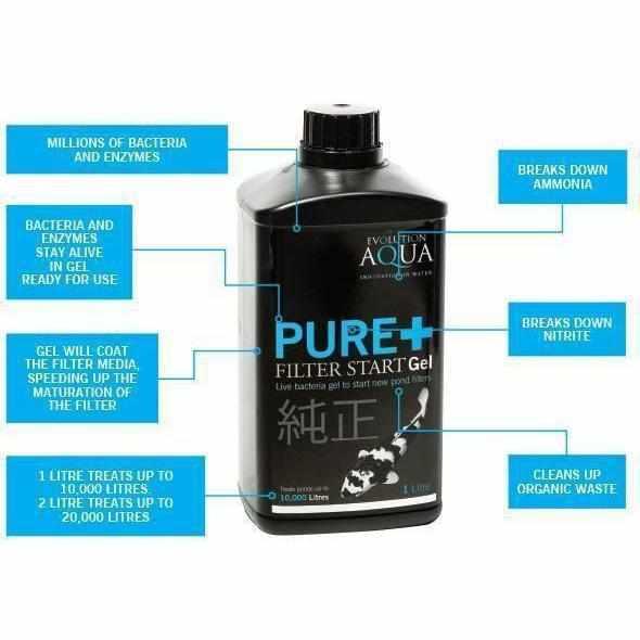 Evolution Aqua PURE+ Filter Start Gel - PUREPONDGEL1L - Evolution Aqua