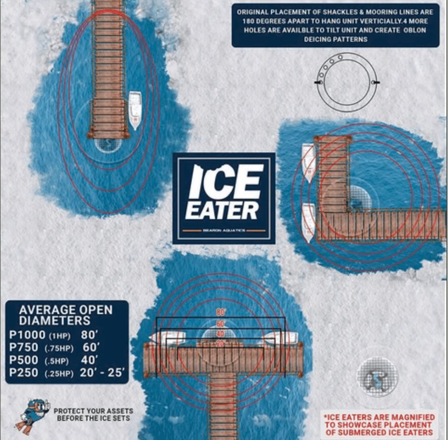 Ice Eater - Dock & Marina De - Icer - P500/050 - Bearon Aquatics