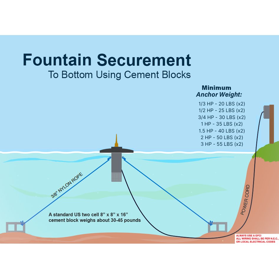 Scott Aerator Skyward Pond Fountain - Scott Aerator - American Pond Supplies -Scott Aerator Skyward Pond Fountain