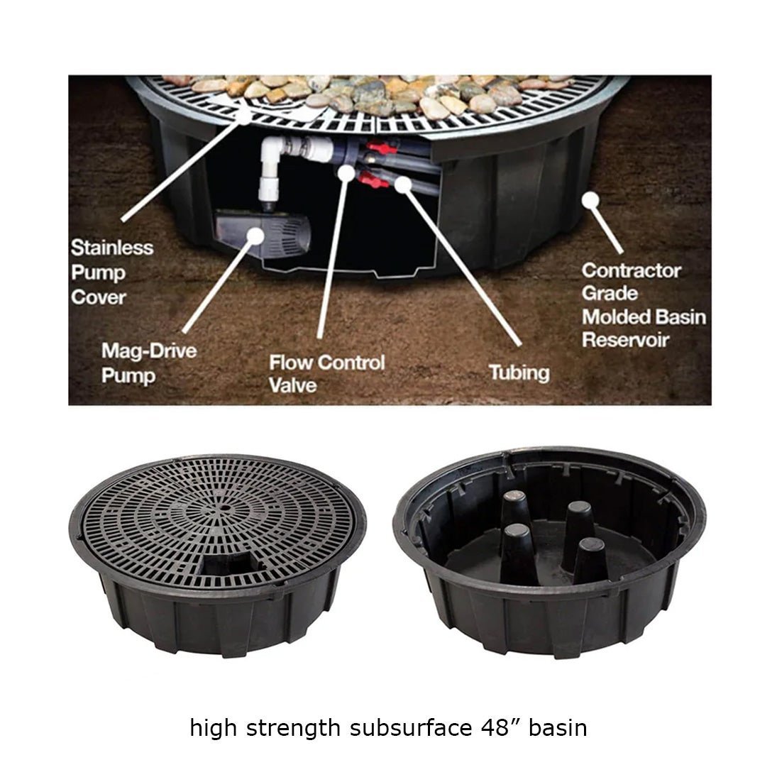 Tall Double Watershed Outdoor Fountain Kit with an Accent Rock - LA6175R - Blue Thumb