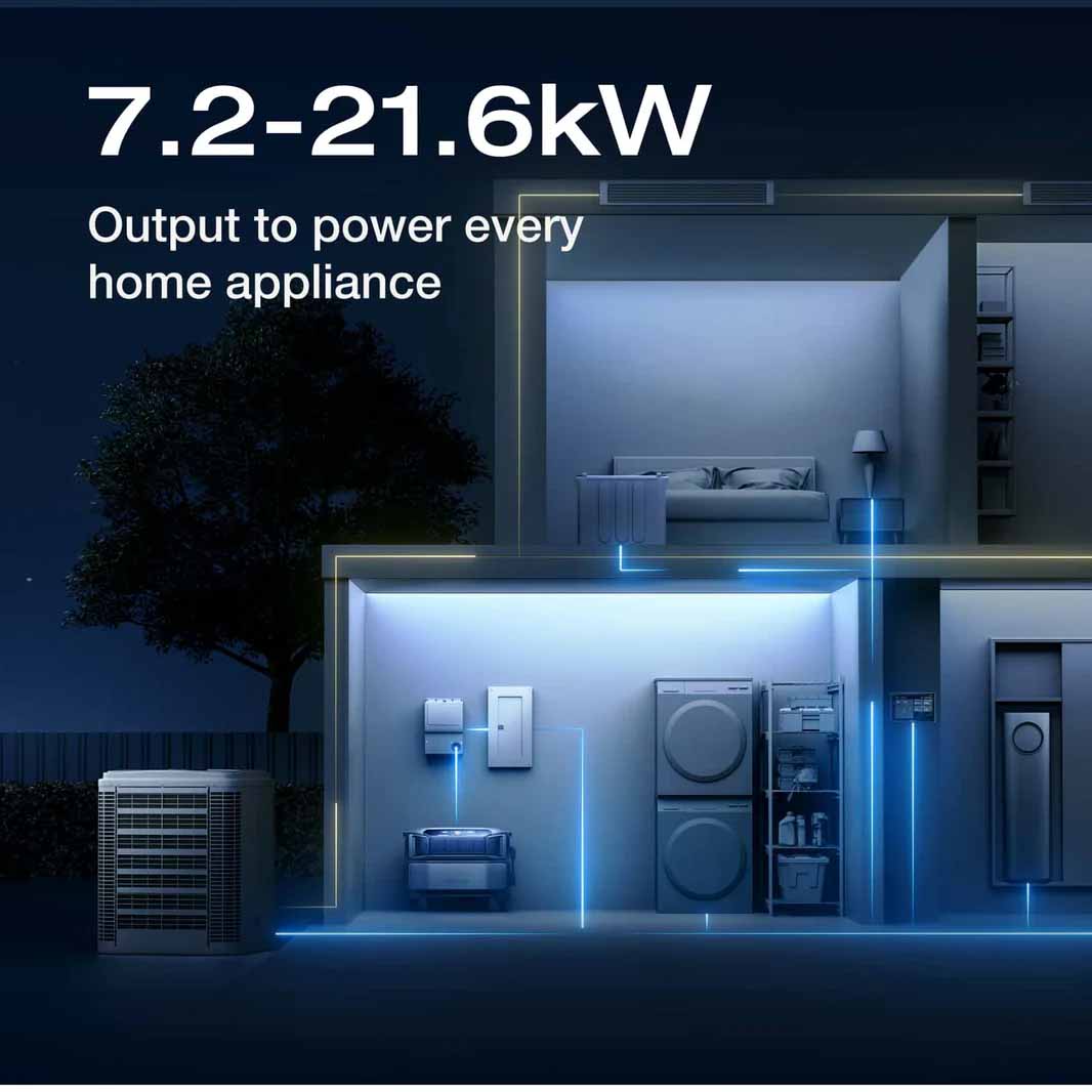 EcoFlow DELTA Pro Ultra Portable Power Station & Whole Home Backup